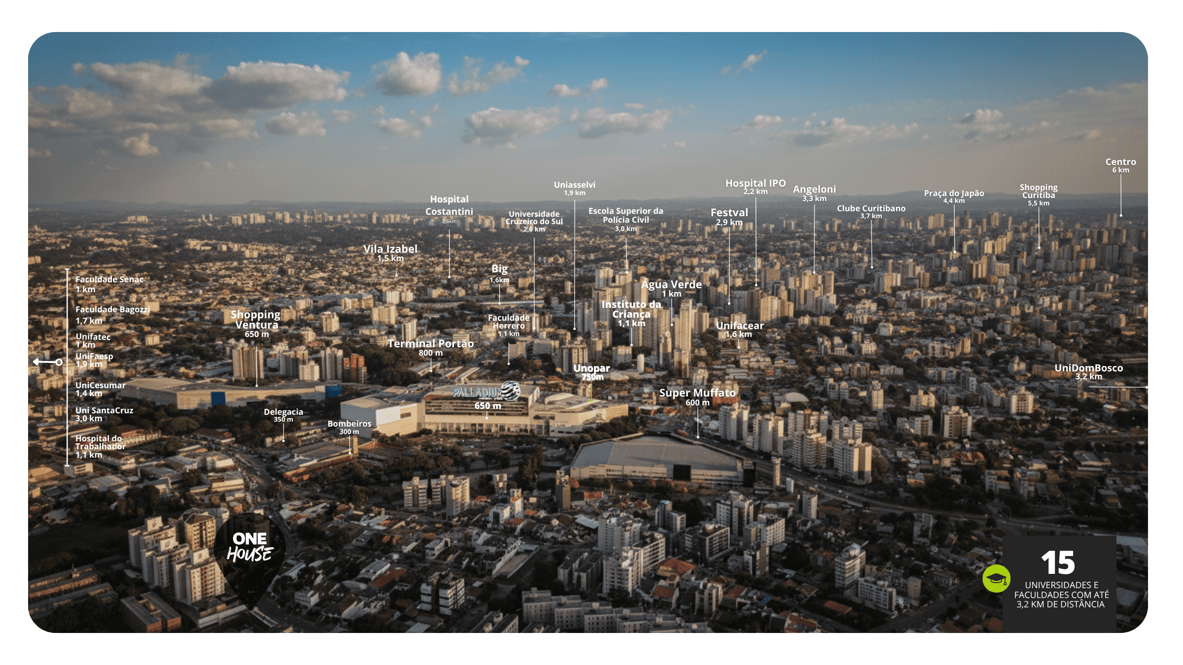 Foto aérea de Curitiba mostrando as 15 universidades em até 3 km do One House